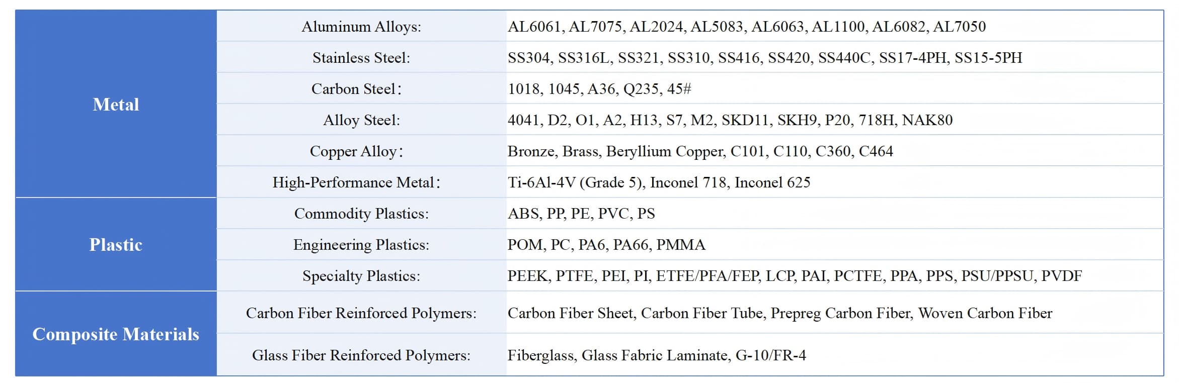 1754845676314523.jpg Materials.jpg